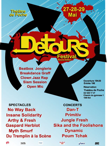 detours